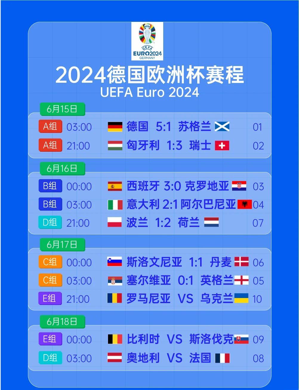 欧国联决赛预测：实力分析外援力量对比的简单介绍